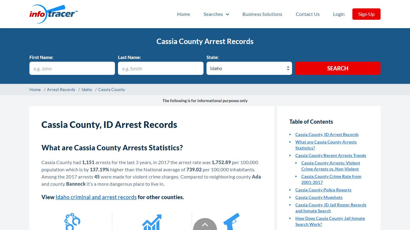 Cassia County, ID Arrests, Bookings & Jail Roster - InfoTracer